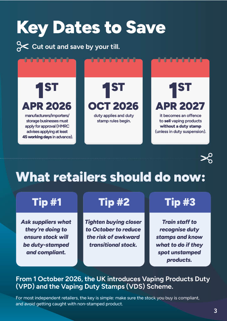 Key Dates to Save - 1 Apr 2026: manufacturers must apply for approval. 1 Oct 2026: duty applies and duty stamp rules begin. 1 Apr 2027: offence to sell without a duty stamp. Tips for retailers: ask suppliers about compliance, tighten buying closer to October, train staff to recognise duty stamps.